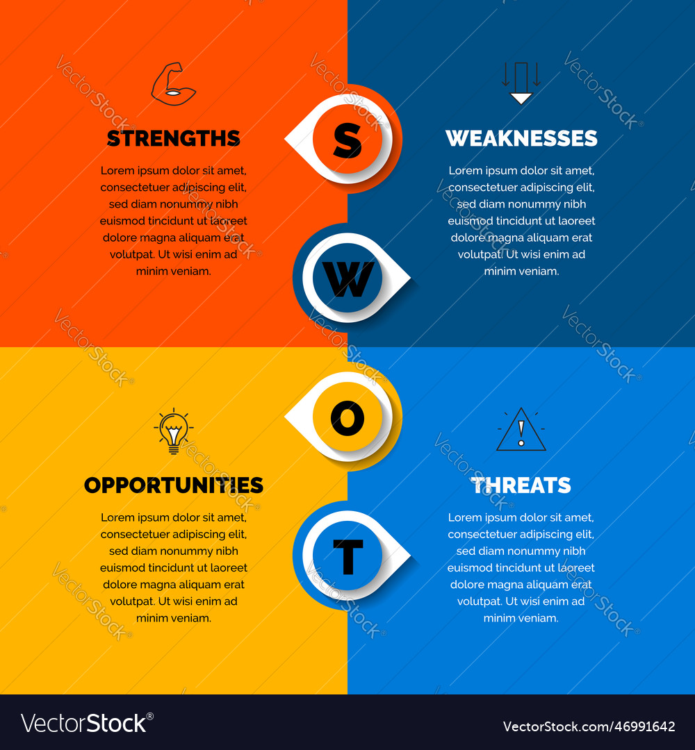 Swot Analysis Infographic With Four Steps Vector Image