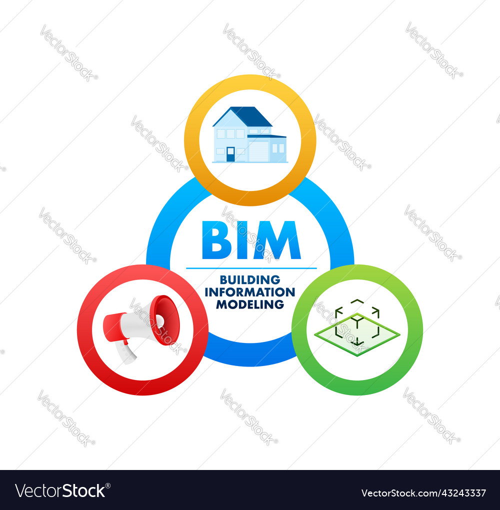 Bim Building Information Modeling Software Vector Image