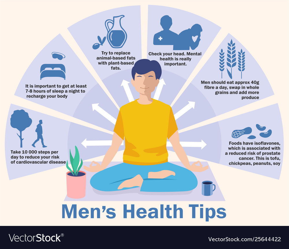 Man S Health Tips Men Infographics Royalty Free Vector Image