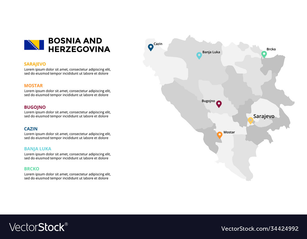 Bosnia And Herzegovina Map Infographic Royalty Free Vector