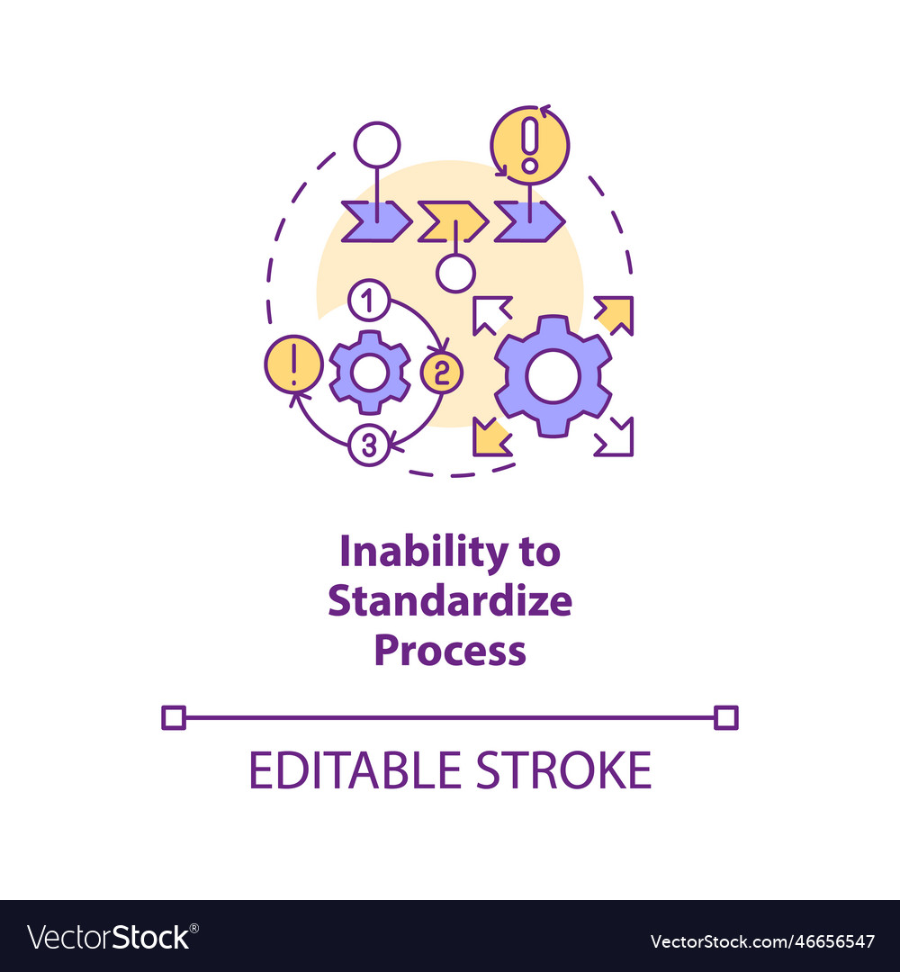 Inability To Standardize Process Concept Icon Vector Image