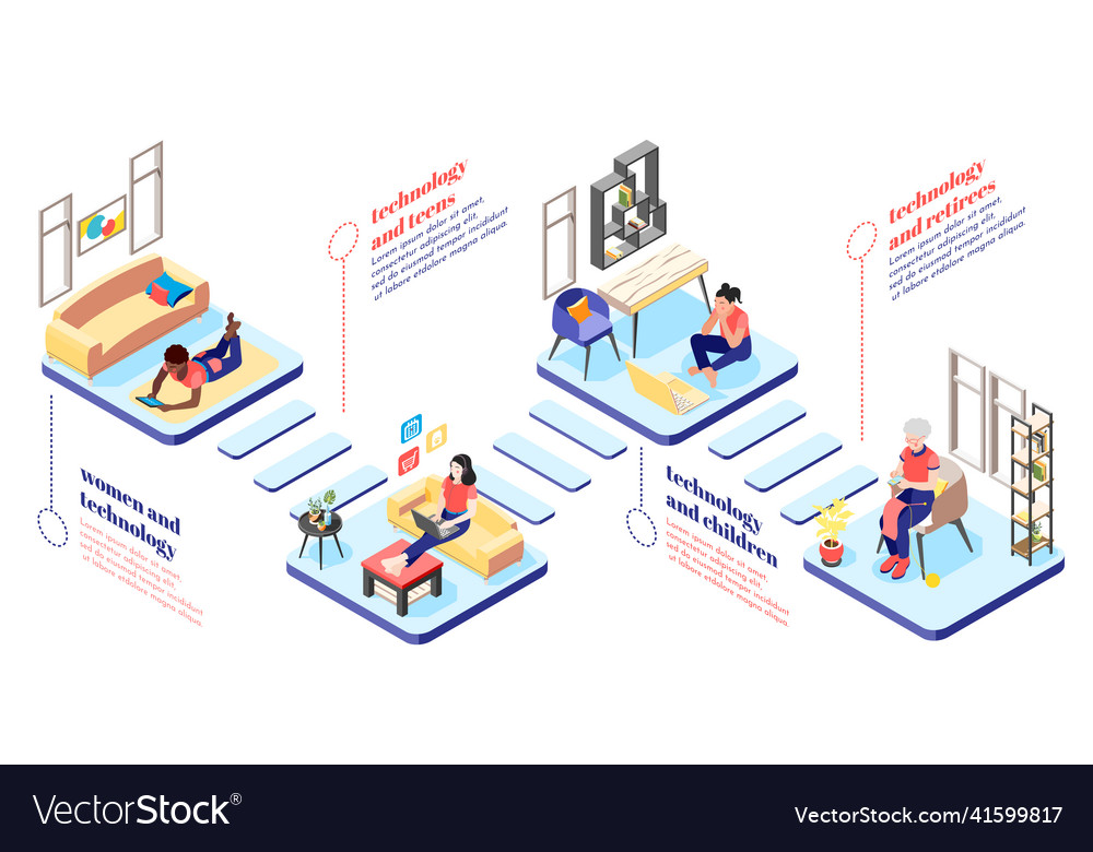 Women And Technology Isometric Flowchart Vector Image