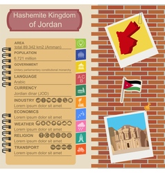 United Arab Emirates Infographics Statistical Data