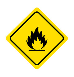 Fire Flammable Symbol Hazzard Flame Sign Safety Vector Image