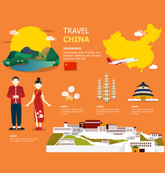 Map Of China Attractions Royalty Free Vector Image