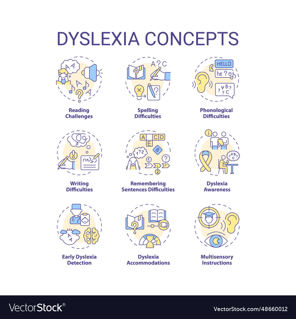 Editable colorful line icon set for dyslexia Vector Image