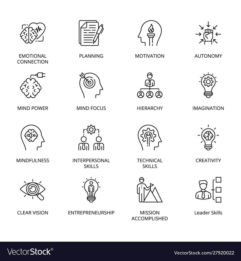 Qualities a leader and skills Royalty Free Vector Image