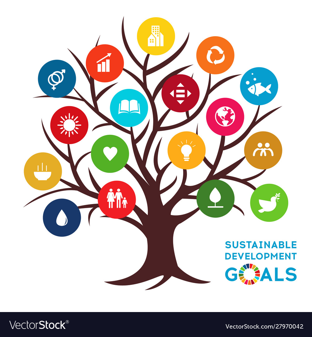 17 Sustainable Development Goals In The Philippines