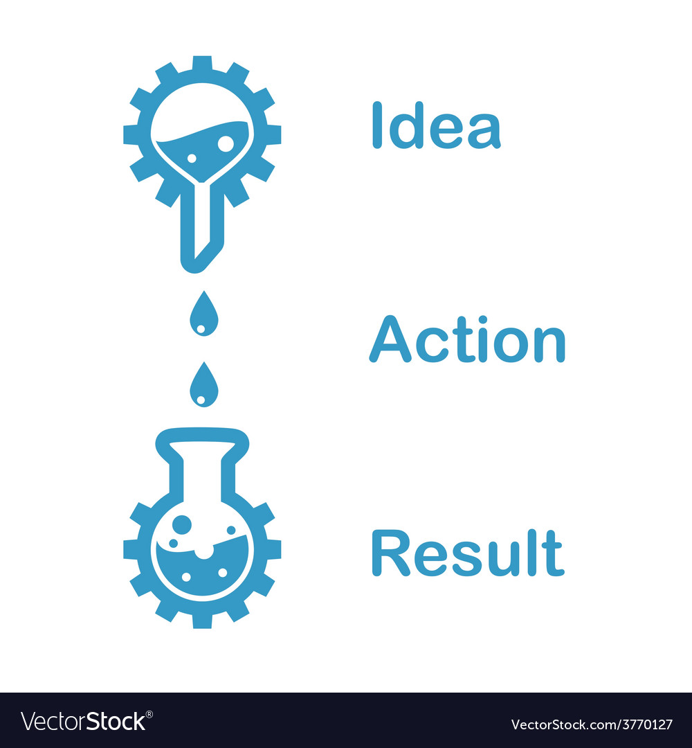 Active ideas. Active ideas. Коммерциализация стартапов. Action design. Идеи для фона.