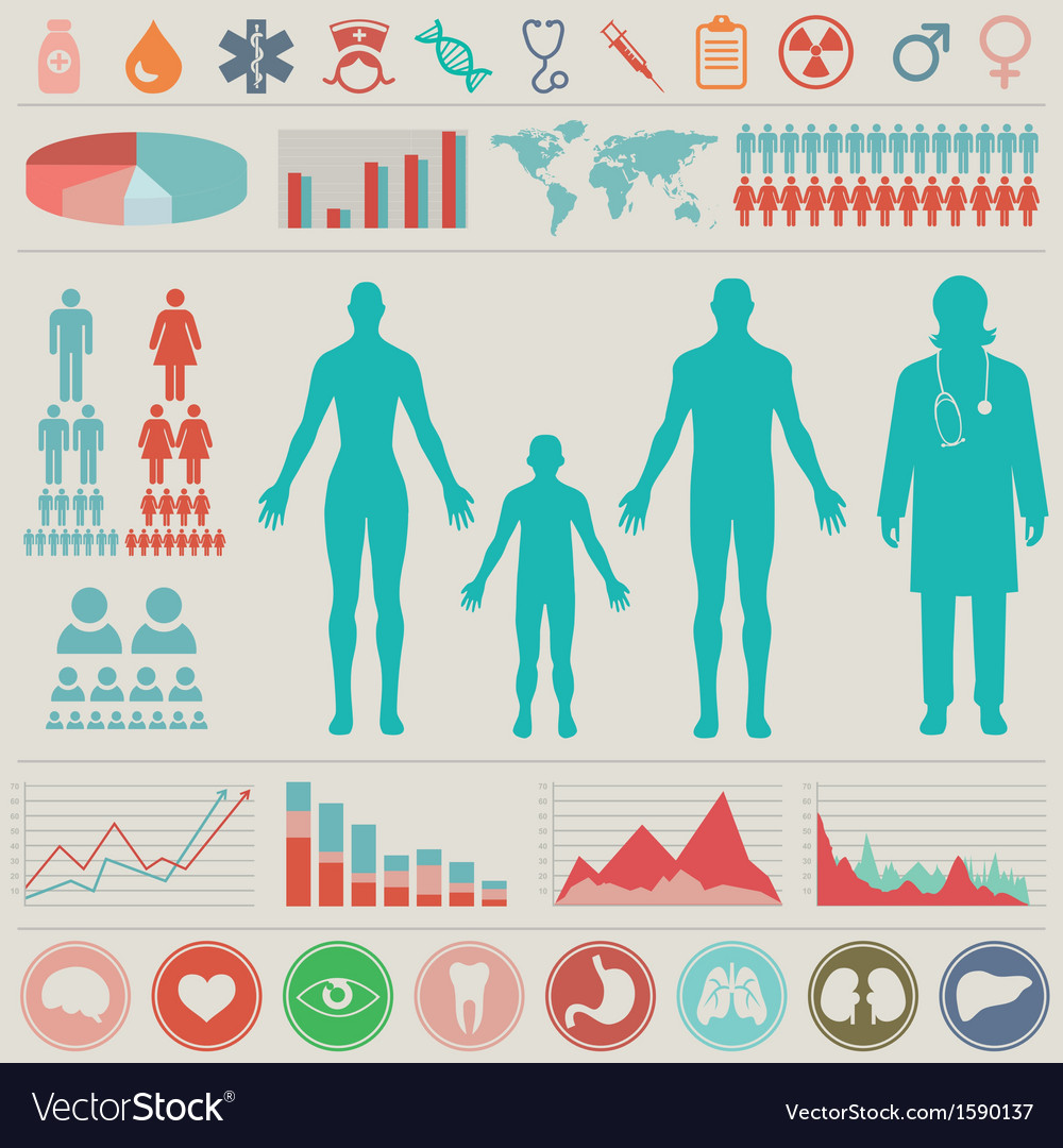 Medical infographic set Royalty Free Vector Image