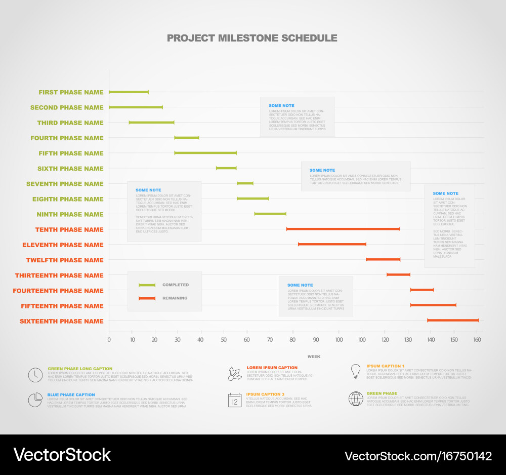 Project timeline graph - gantt progress chart Vector Image