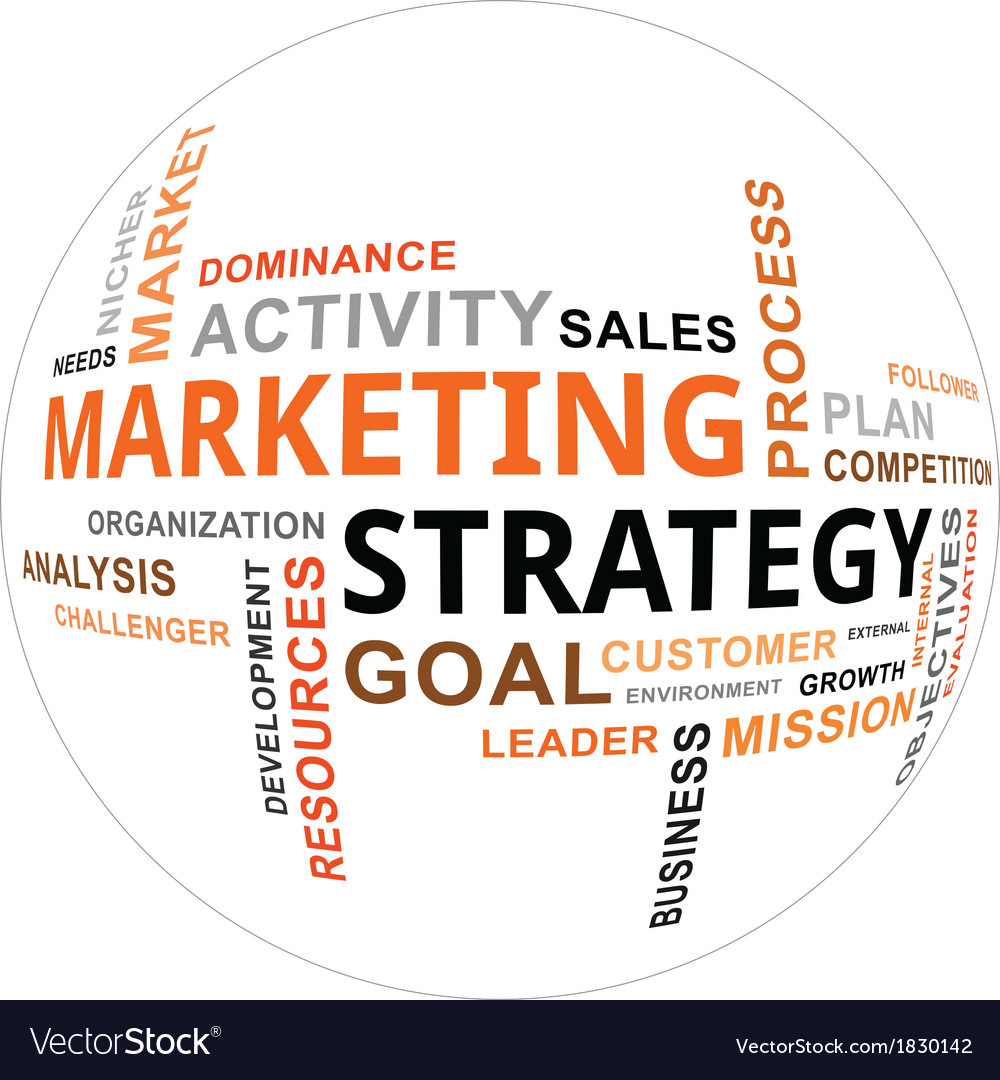 Word cloud marketing strategy