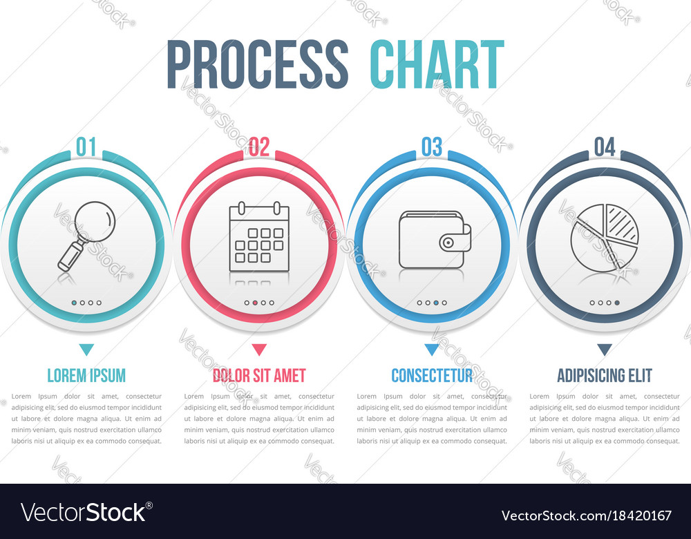 Process chart Royalty Free Vector Image - VectorStock
