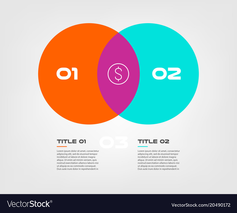 Venn Diagram Infographic