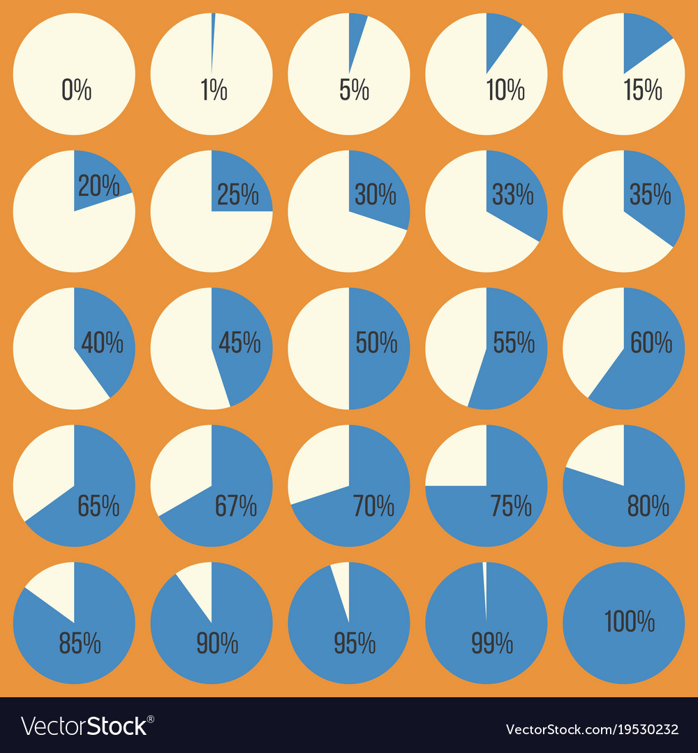 percent-chart