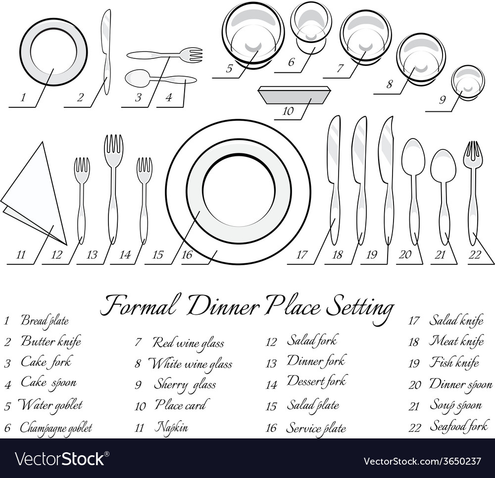 formal dinner table service