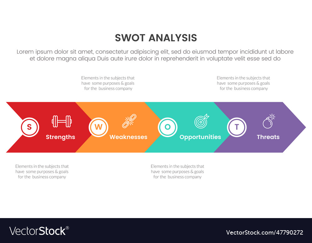 Swot Analysis Concept With For Infographic Vector Image