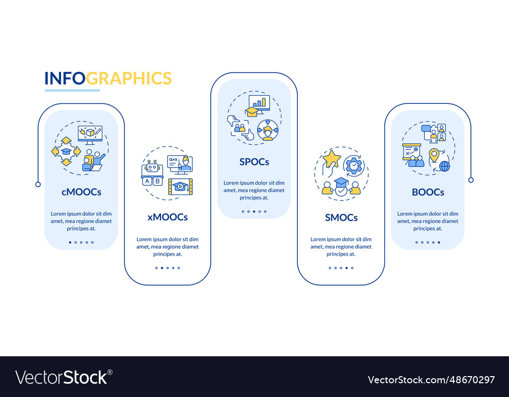 Multicolor mooc layout with line icons Royalty Free Vector