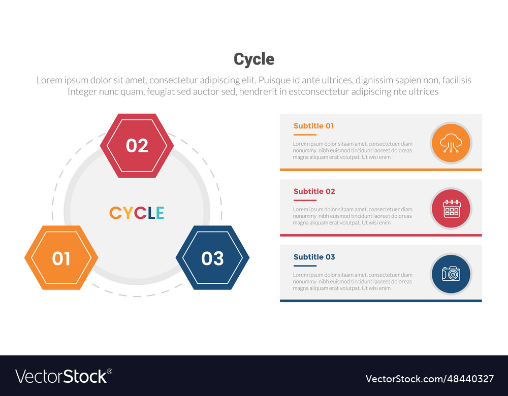 Cycle or cycles stage infographics template Vector Image