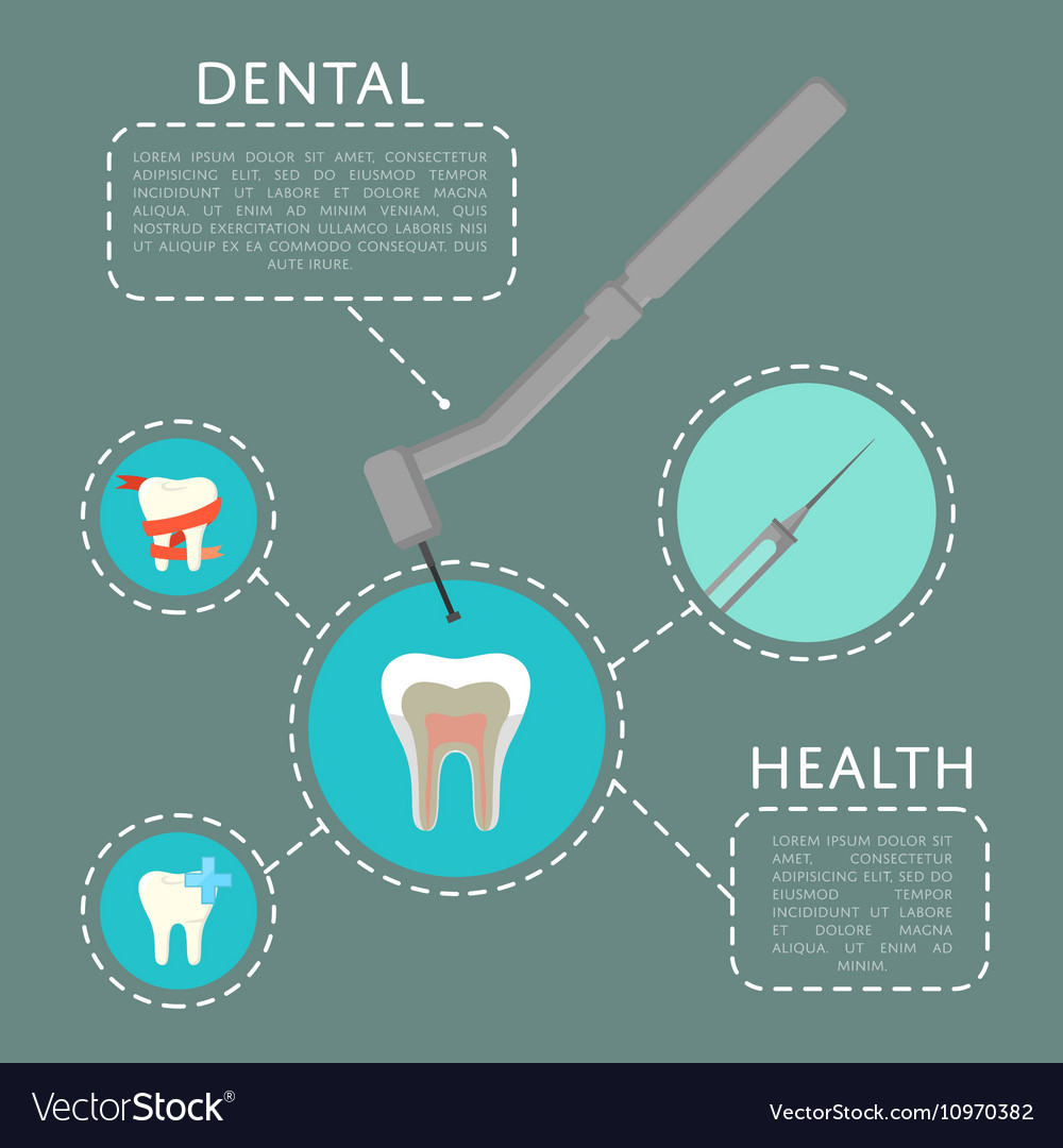 Dental Health Banner With Dentist Drill Royalty Free Vector