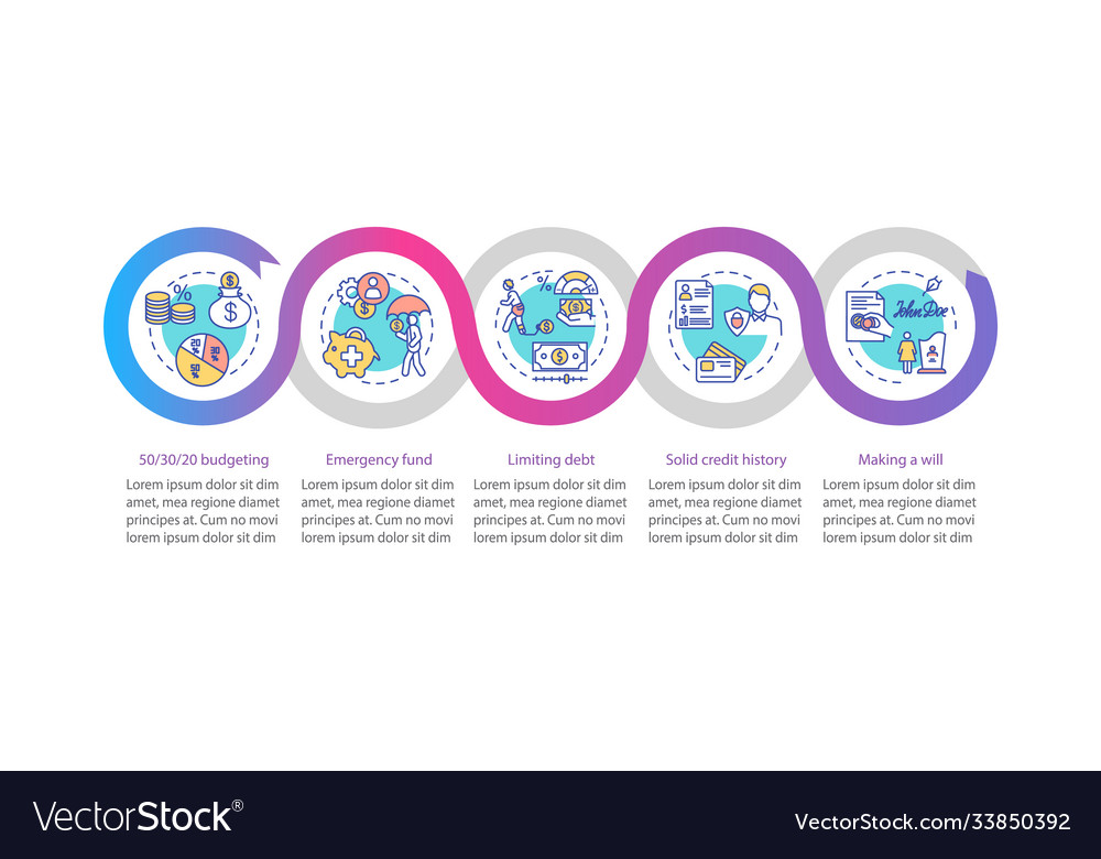 Best savings strategies infographic template Vector Image