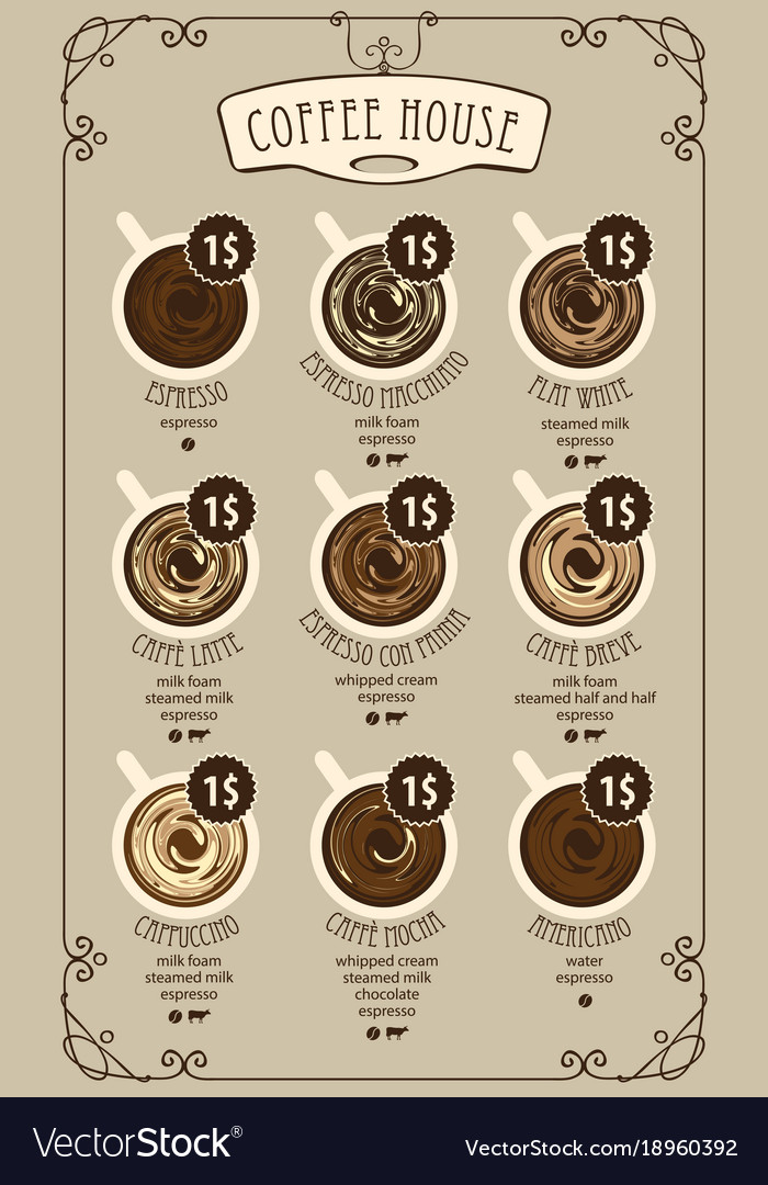 Coffee menu card for different types of coffee Vector Image