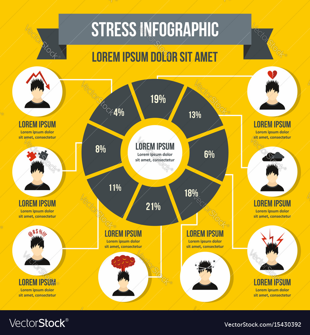 Stress infographic concept flat style