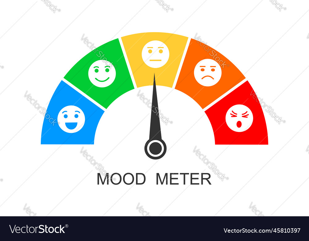 Mood meter gauge with arrow and different Vector Image
