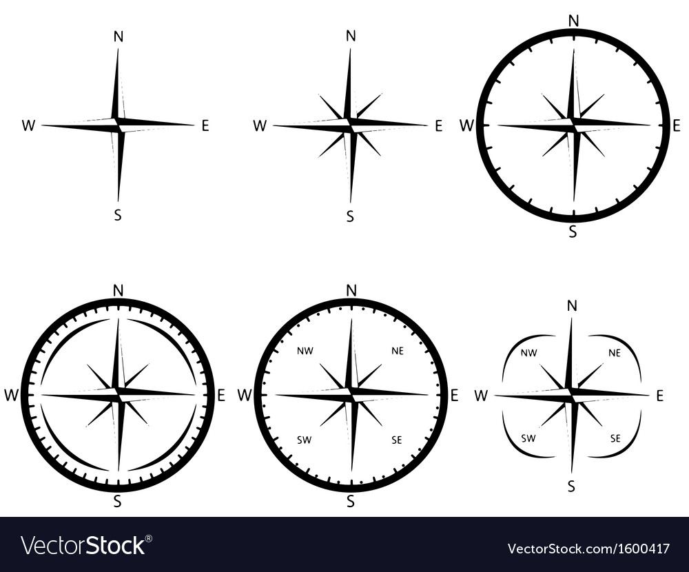 Compass