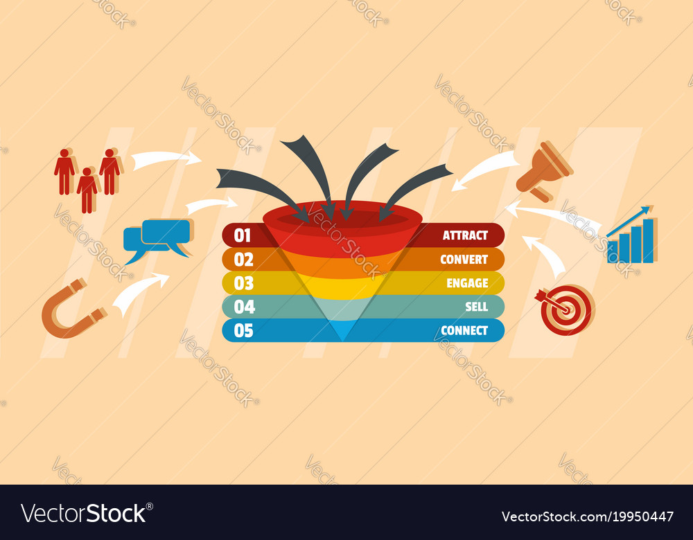 Funnel Of Target Banner Flat Style Royalty Free Vector Image