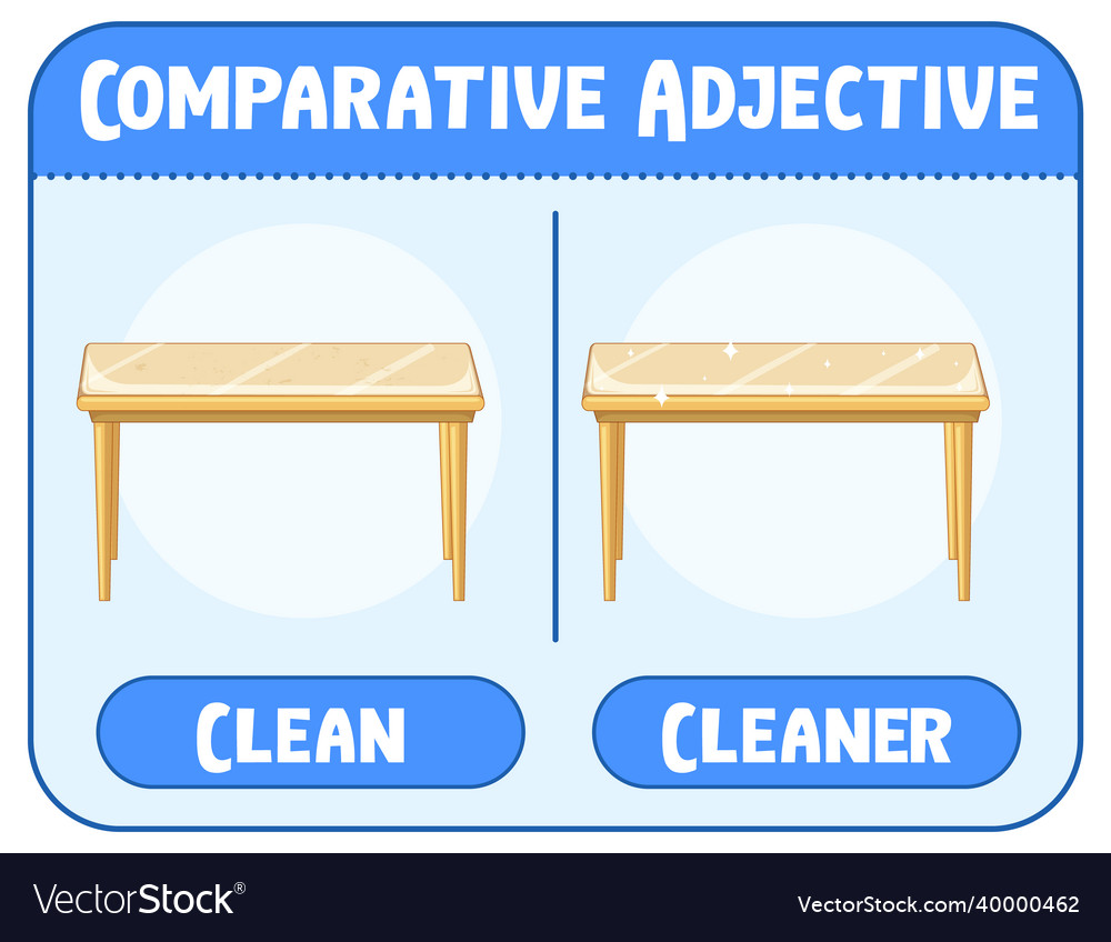 comparative-and-superlative-adjectives-for-word-vector-image