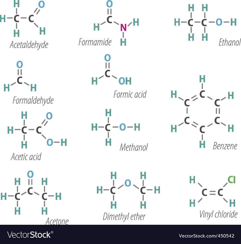 Chemistry formulas Royalty Free Vector Image - VectorStock