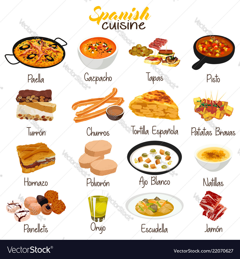 pictures of spanish food