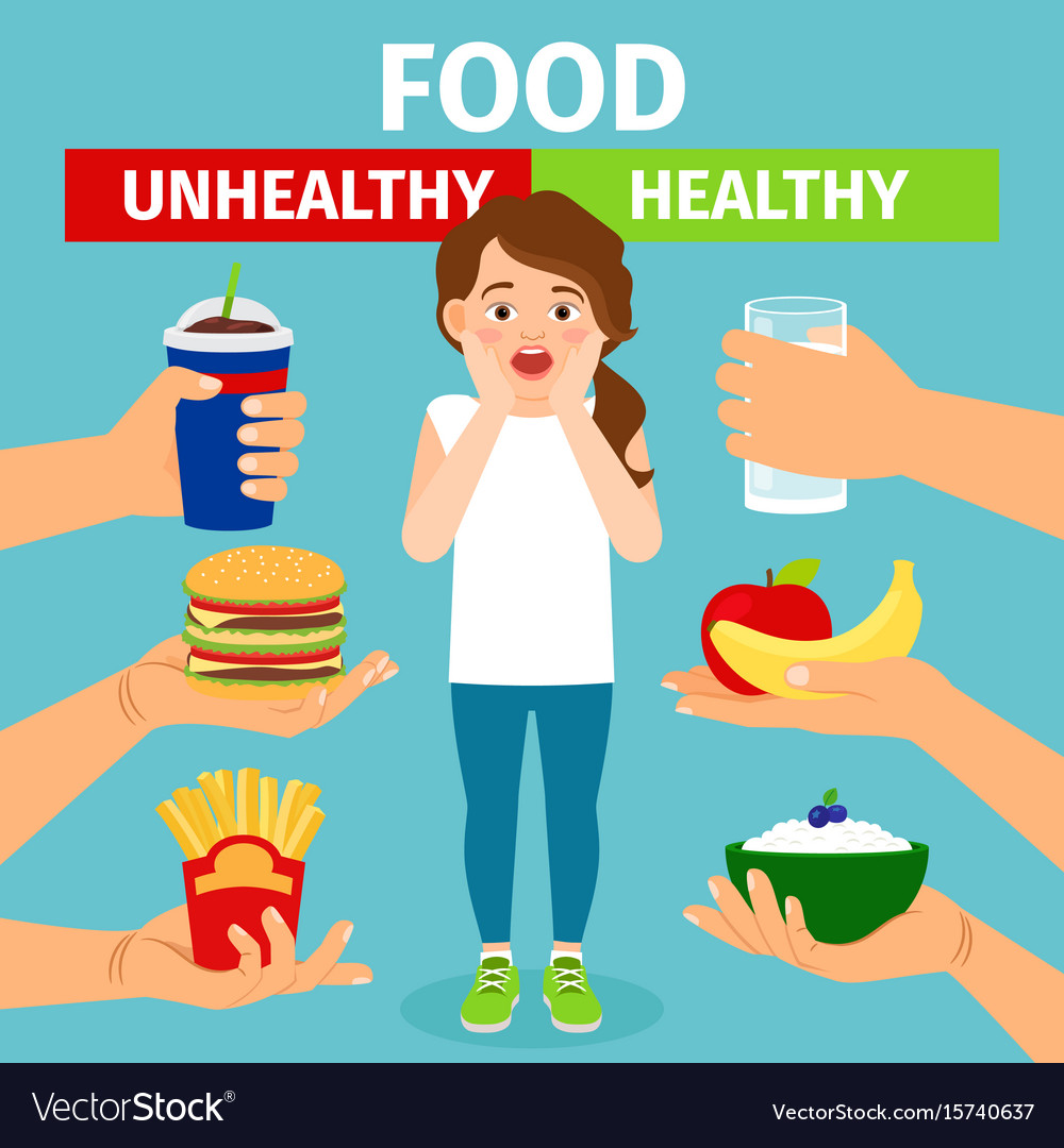 Healthy and unhealthy food choice Royalty Free Vector Image