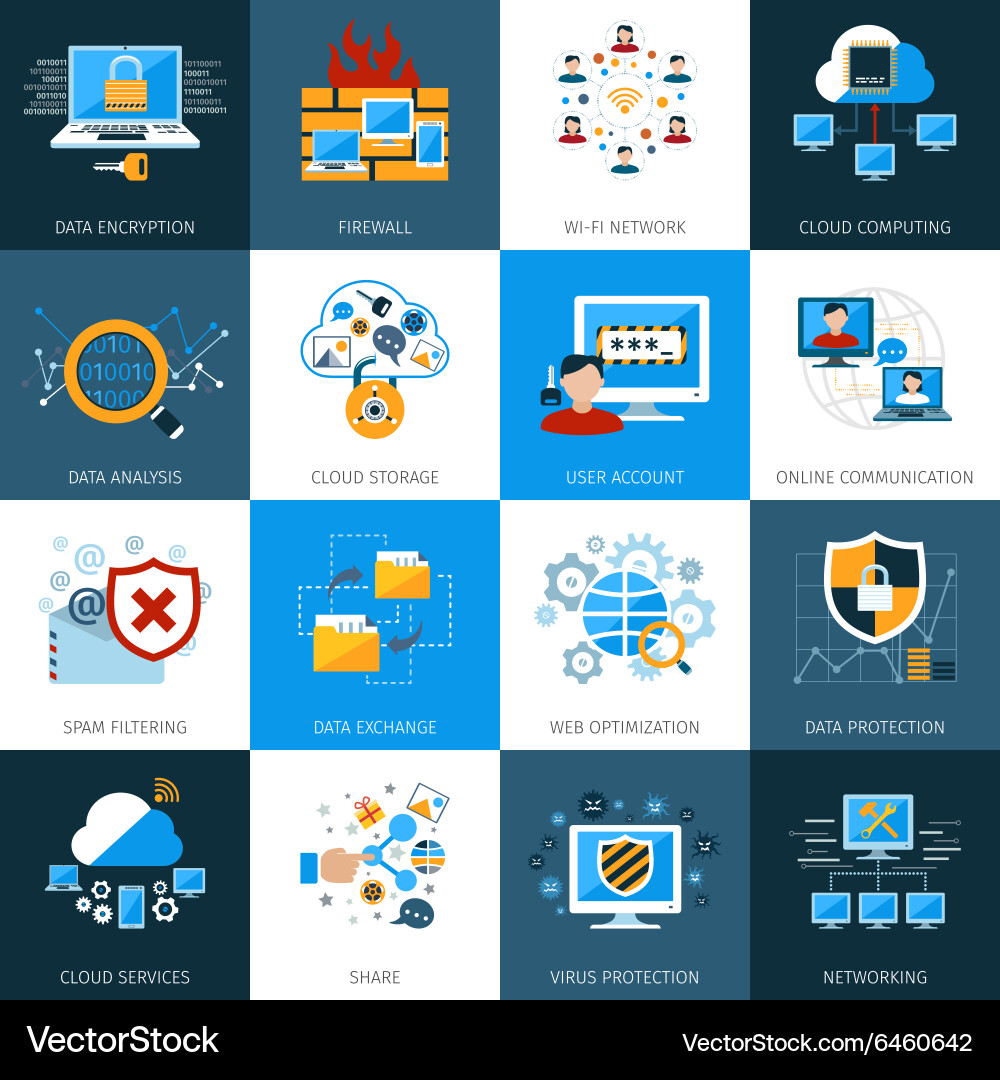 Network security icons set Royalty Free Vector Image