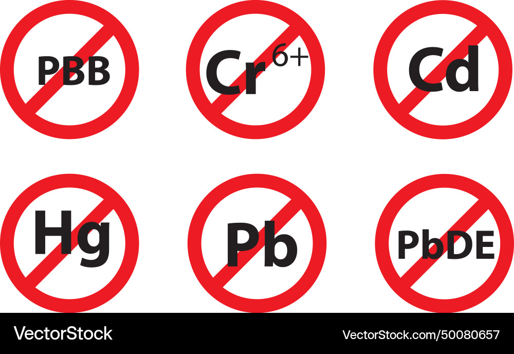 Hazardous chemicals prohibition signs Royalty Free Vector
