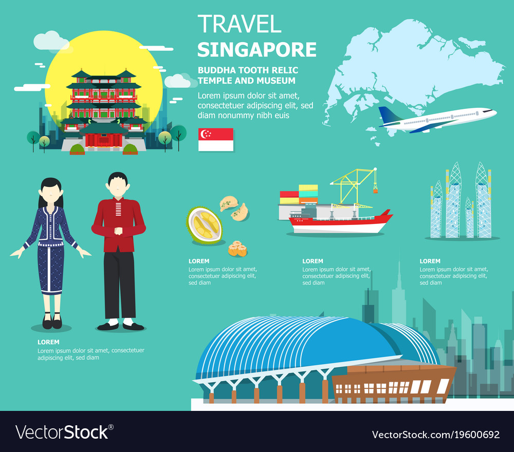 Cartoon Singapore Map Infoupdate Org Cartoon Singapore Map Infoupdate Org