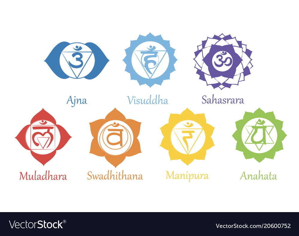 Chakras icons concept chakras used in hinduis Vector Image