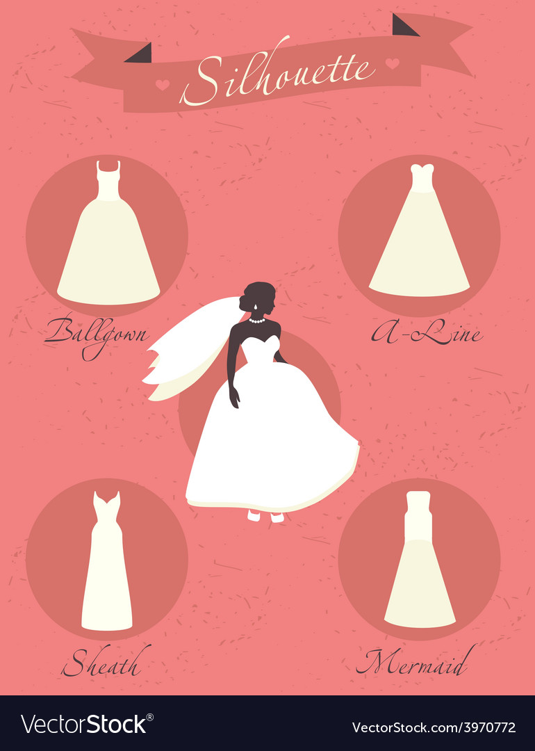 Different styles of wedding dresses