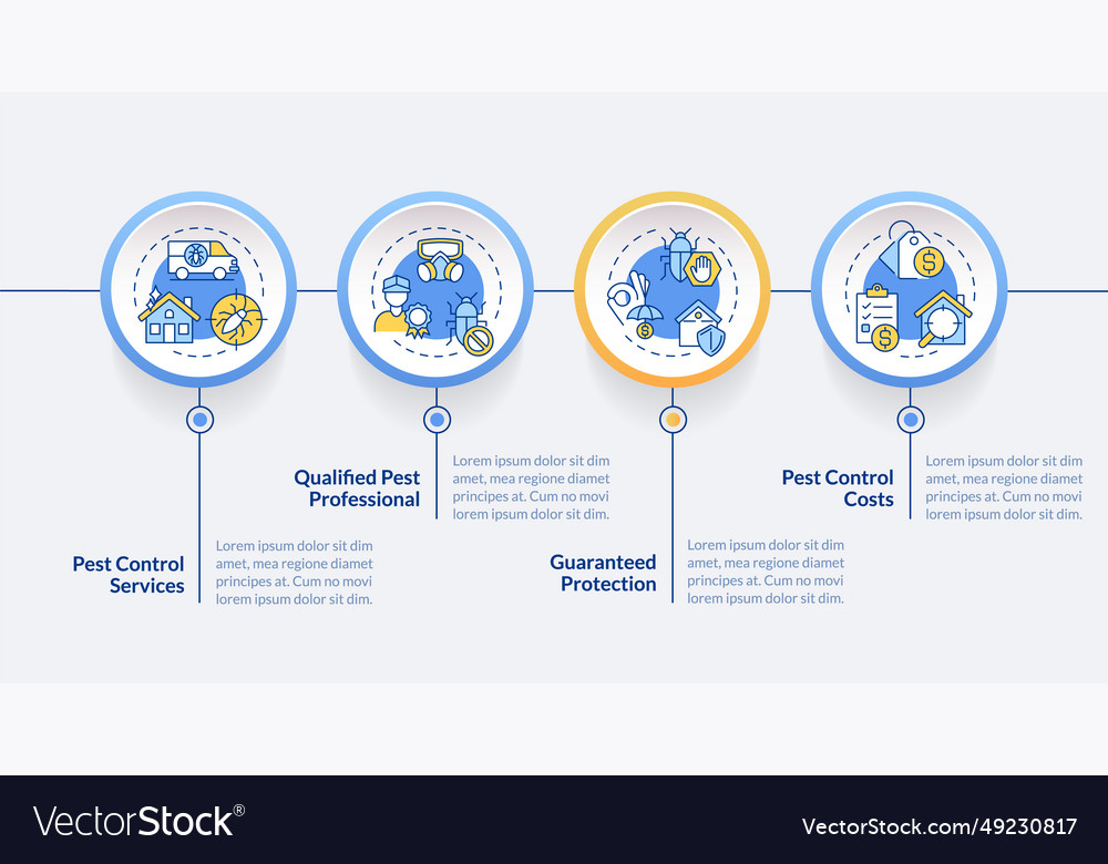 2d colorful integrated pest management layout Vector Image