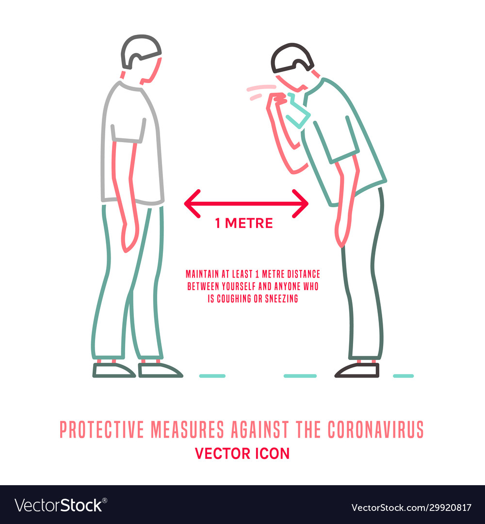 Measures of protect the
