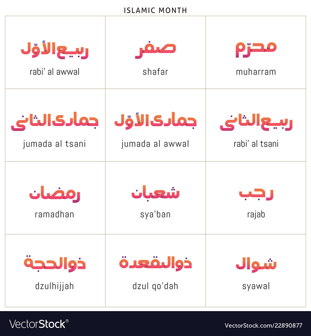 12 months in islamic calendar