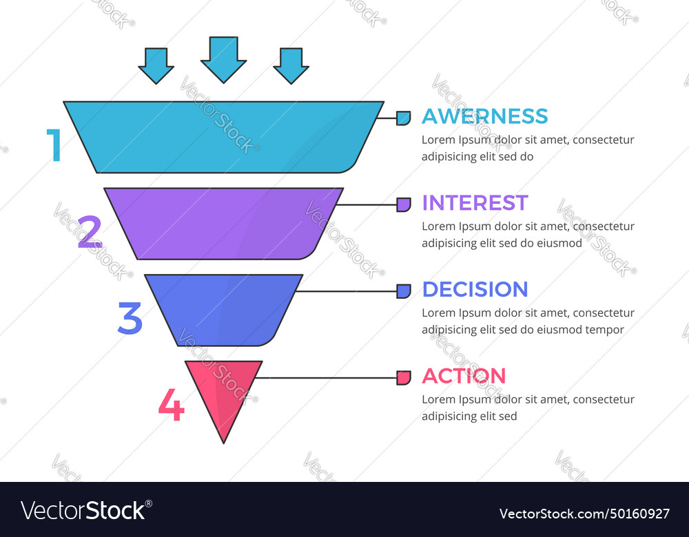 Funnel diagram template Royalty Free Vector Image