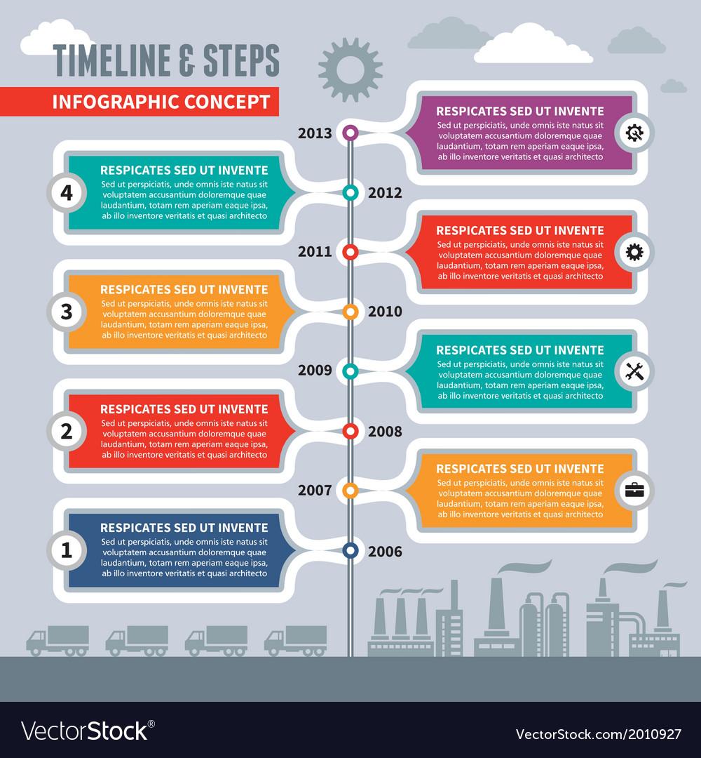 Infographic concept - timeline and steps Vector Image