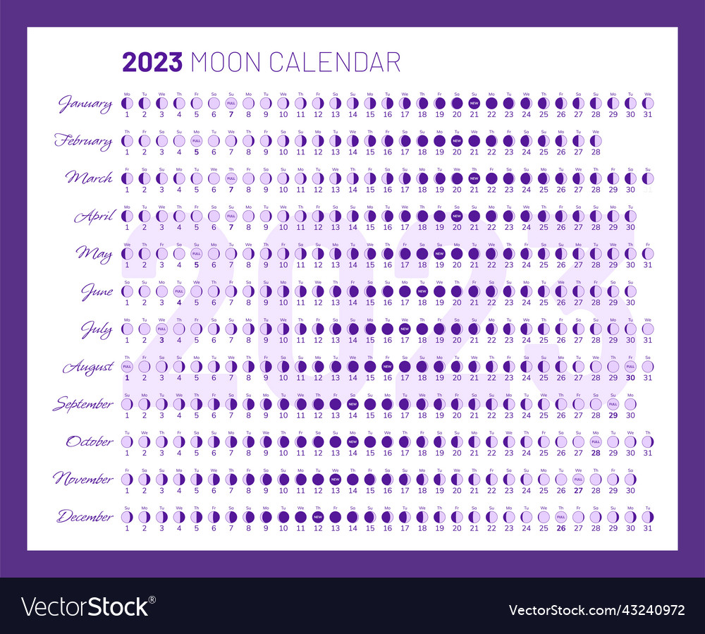 Moon lunar 2023 year calendar monthly cycle Vector Image