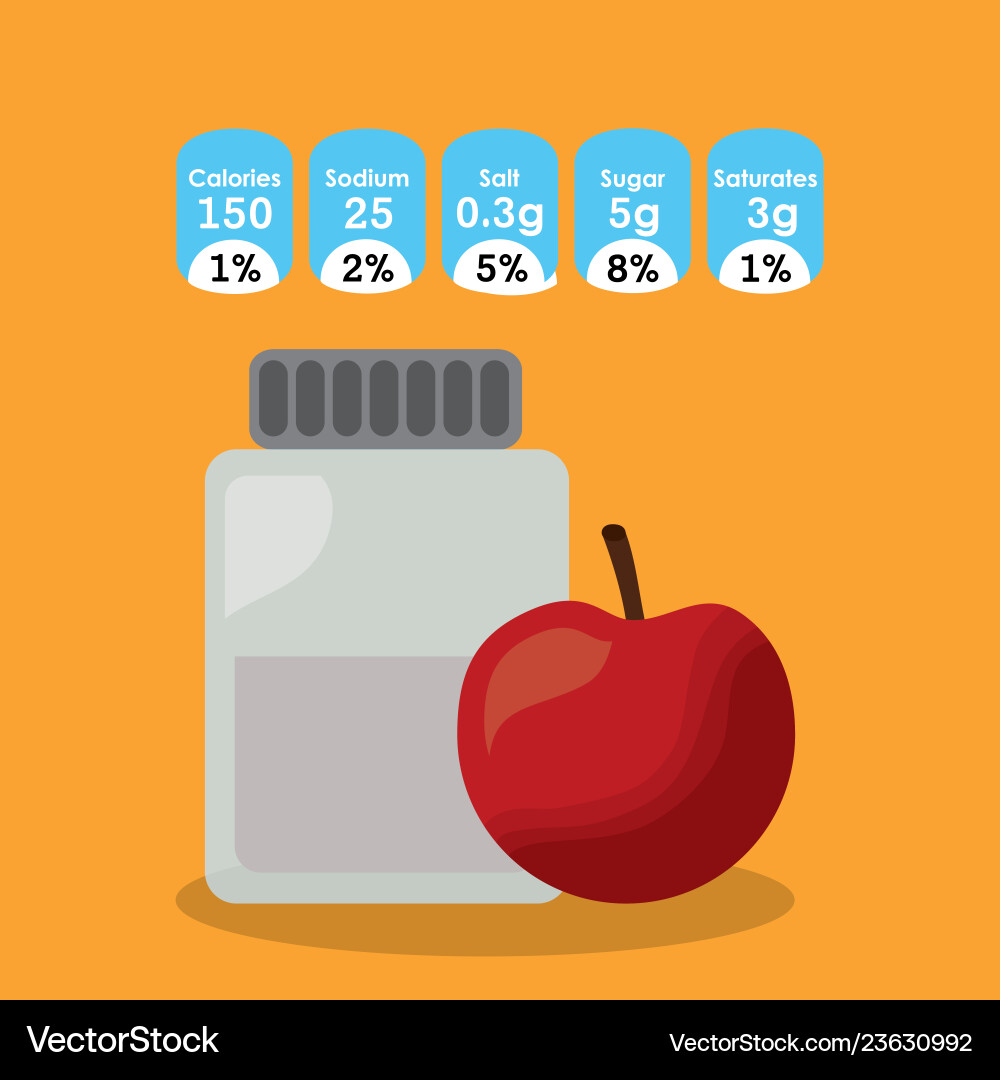 Apple Inc. visual data 8