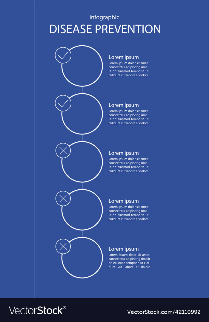 Risk factors infographic chart design template Vector Image