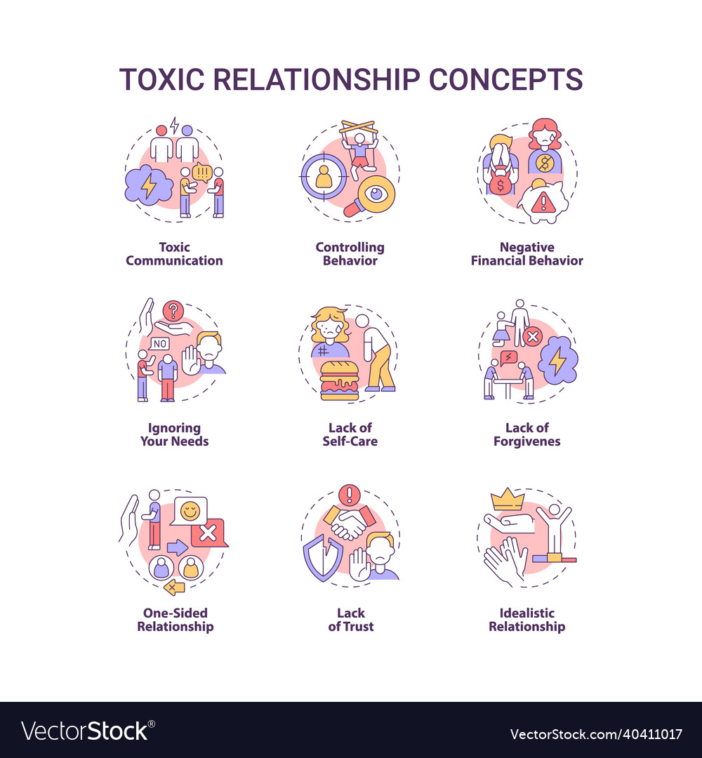 Toxic relationship concept icons set vector image Toxic relationship concept icons set