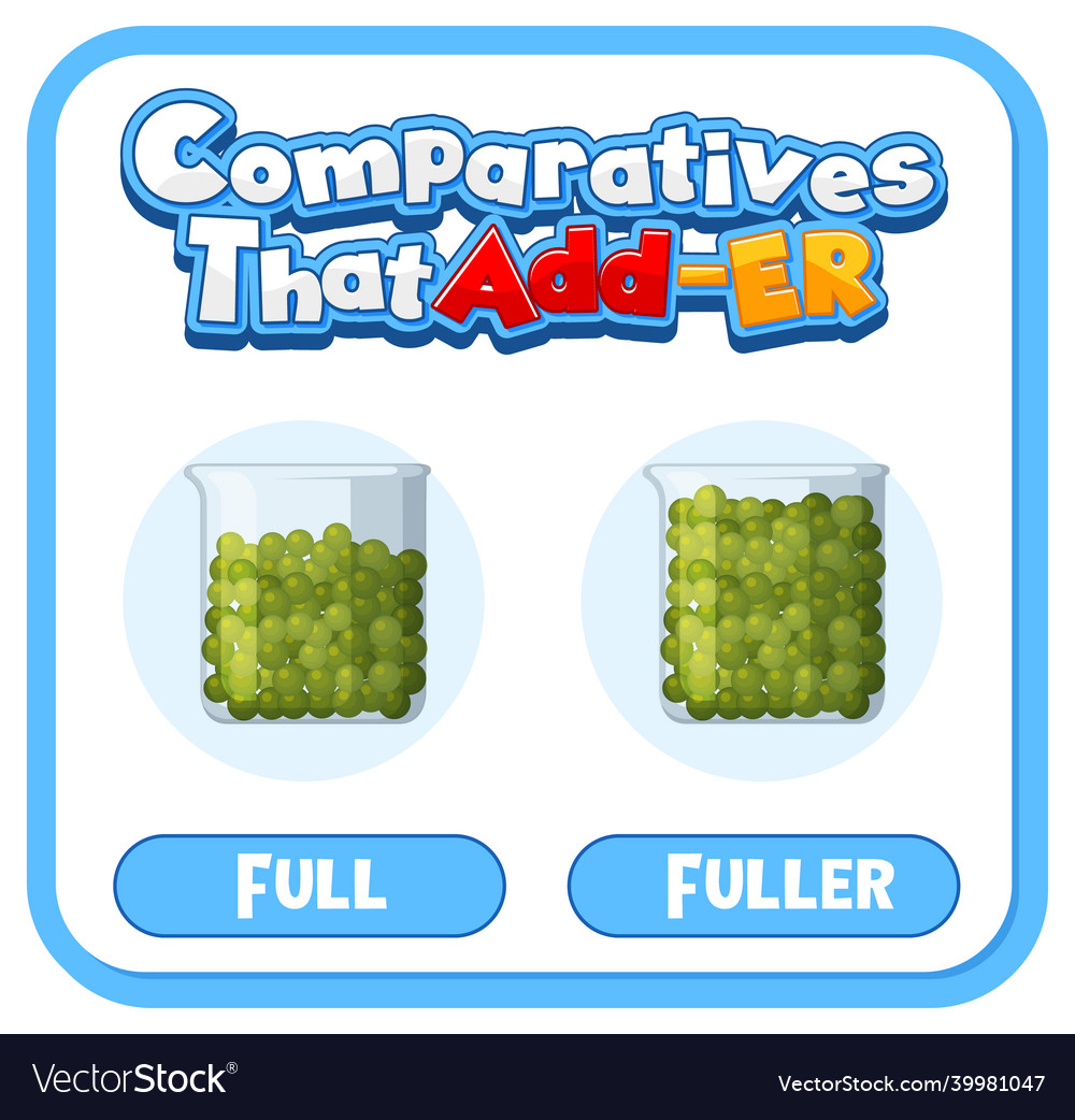Comparative and superlative adjectives for word vector image Comparative and superlative adjectives for word