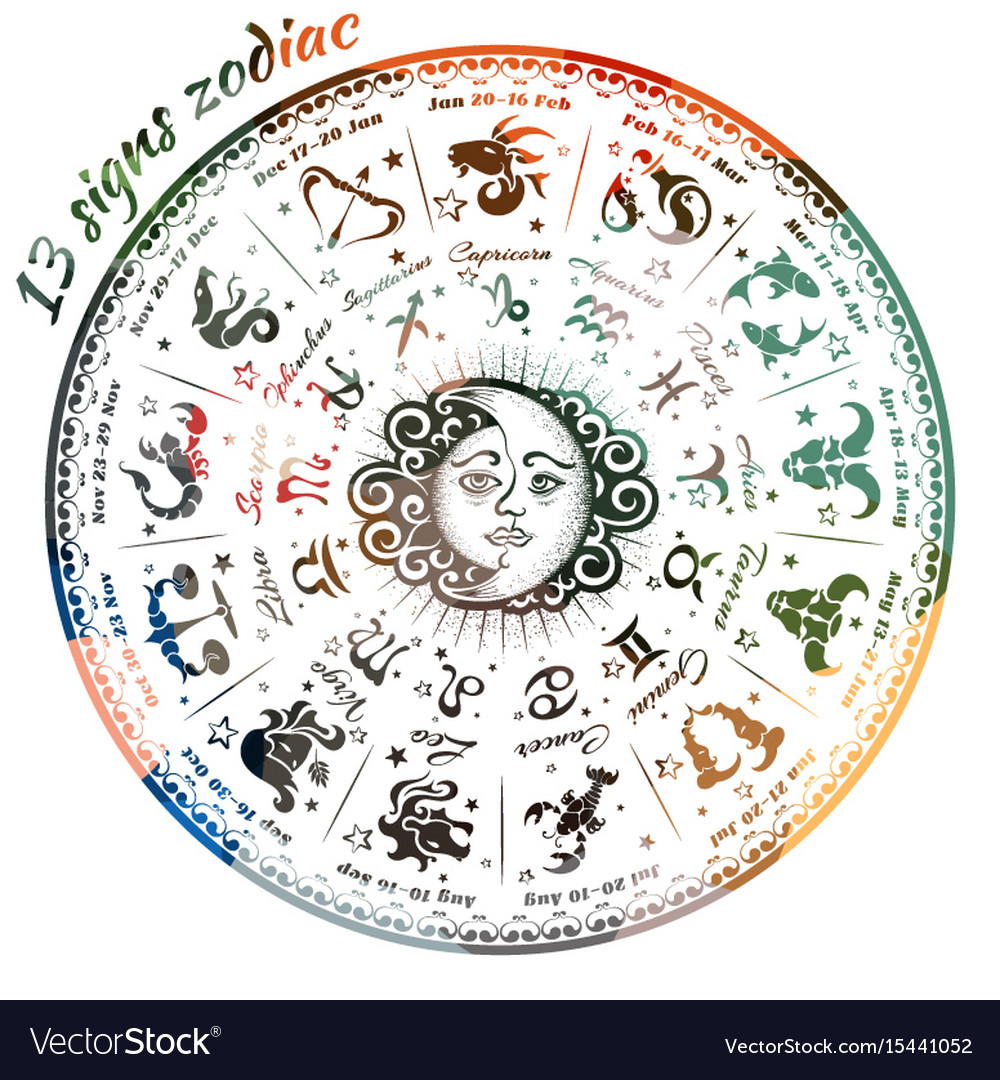 13 signs of the zodiac Royalty Free Vector Image